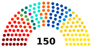 2024 Belgian Parliament.svg