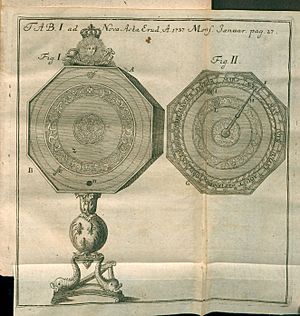 Archivo:Acta Eruditorum - I orologi, 1737 – BEIC 13458392
