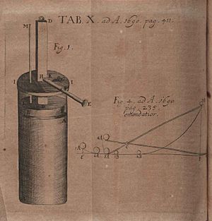 Archivo:Acta Eruditorum - X fisica, 1690 – BEIC 13400291
