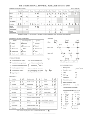 Archivo:IPA chart 2020