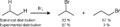 Monobromination of propane