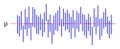 NYW-confidence-interval