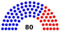 New Jersey General Assembly partisan breakdown