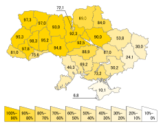 Ukraine census 2001 Ukrainian