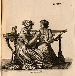 Archivo:Fonseca. Inoculación de la vacuna