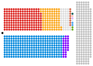 House_of_Lords_composition.svg