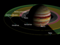 Jupiter Rings es