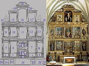 Archivo:Retablo Huerga de Garaballes