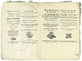 Anniversary anthem of Constitution of May 3 1791