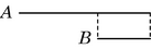 Diagrama de Venn Euler 5