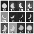Fases del eclipse del 8 de abril de 2024