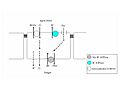 Modelo de la captación de ClNa por el epitelio branquial de peces teleósteos