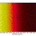 The-mean-dynamical-lifetime-of-the-orbit-of-2001-QR-322-as-a-function-of-its-initial Q640