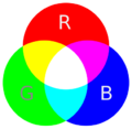 Venn diagram rgb