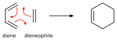 Diels-Alder (1,3-butadiene + ethylene) red.svg
