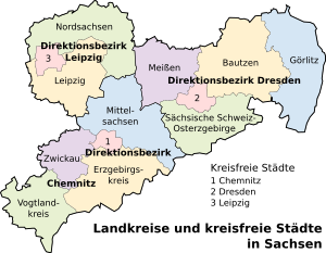 Archivo:Landkreise Sachsen