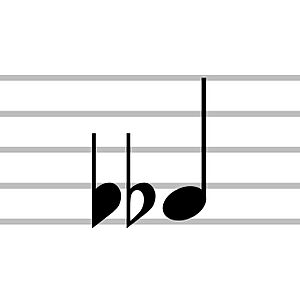 Archivo:Music-doubleflat2