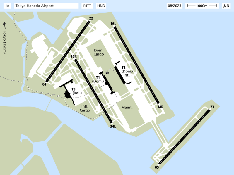 RJTT Layout