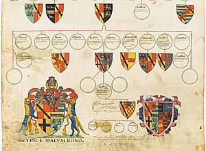 Archivo:Robert Glover Pedigree de Euro