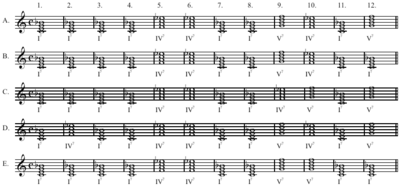 Archivo:Standard 12-bar blues progression variations