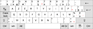 Archivo:Belgian keyboard layout
