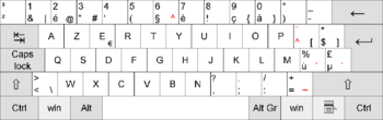 Archivo:Belgian keyboard layout