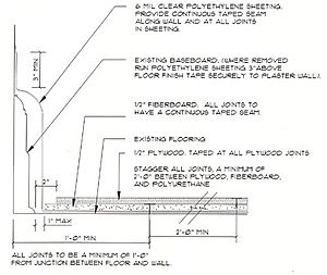 Archivo:Drawing of floor protection
