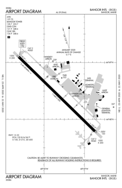 KBGR Airport Diagram.svg