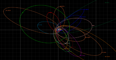 Archivo:Planet nine-etnos now-new3