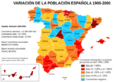 Variación de la población española entre 1900 y 2000