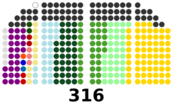 Archivo:2022 Philippine House of Representatives elections results