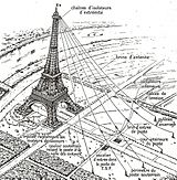 Archivo:Antenne tour Eiffel 1914