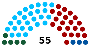 Fijian Parliament 2022.svg