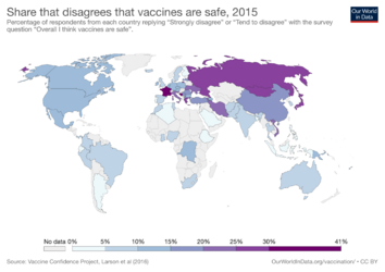 Archivo:Global trend in believing vaccines are not safe