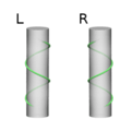 Helix diagram-de