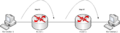 Hop-count-trans