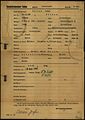 Josef Beran (1) Dachau Arolsen Archives