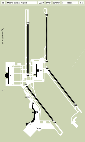 LEMD Layout