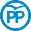 People's Party (Spain) Logo