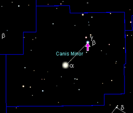 Archivo:Position Beta Cmi