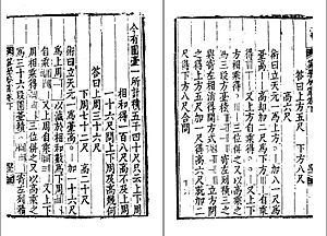 Archivo:算学启蒙