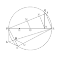 Approximately squaring the circle