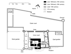 Archivo:Craigmillar Castle plan