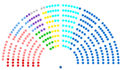 Senado de Francia 2024.svg