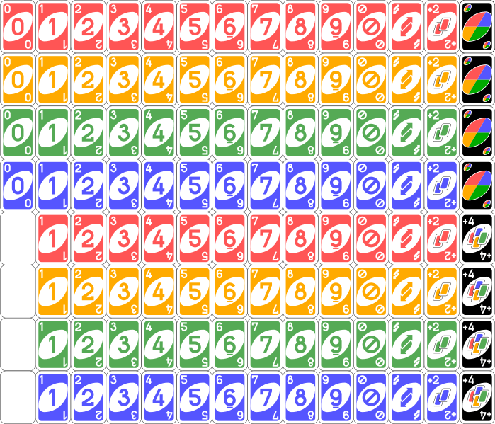 UNO cards deck