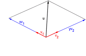 Archivo:VectorGenerado