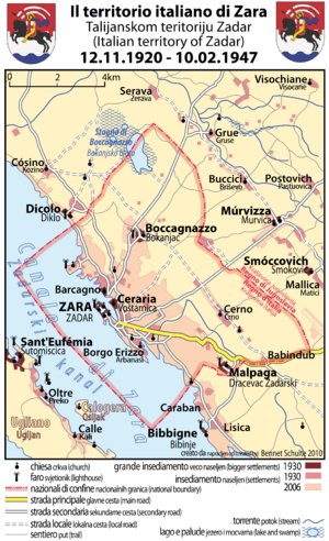 Archivo:Zara-Zadar-1920-1947