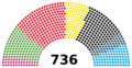 Bundestag Allemagne 2021