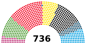 Elecciones federales de Alemania de 2021