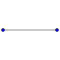 Complete graph K2